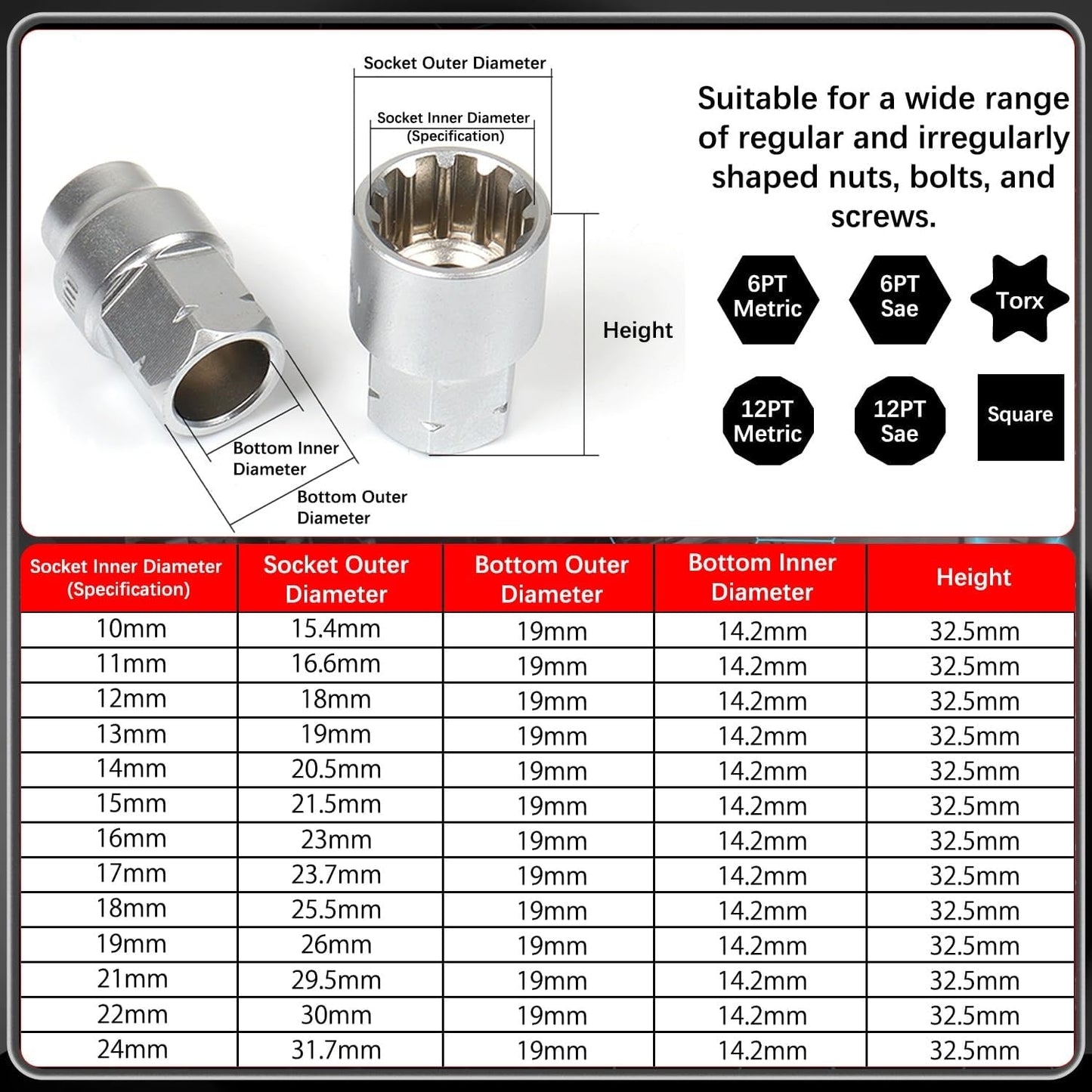 ⏰️Flash Sale 50% OFF💥 17-Piece Pass Through Socket Set,Hollow Ratchet Socket Kit for Automotive Repair & Machine Maintenance
