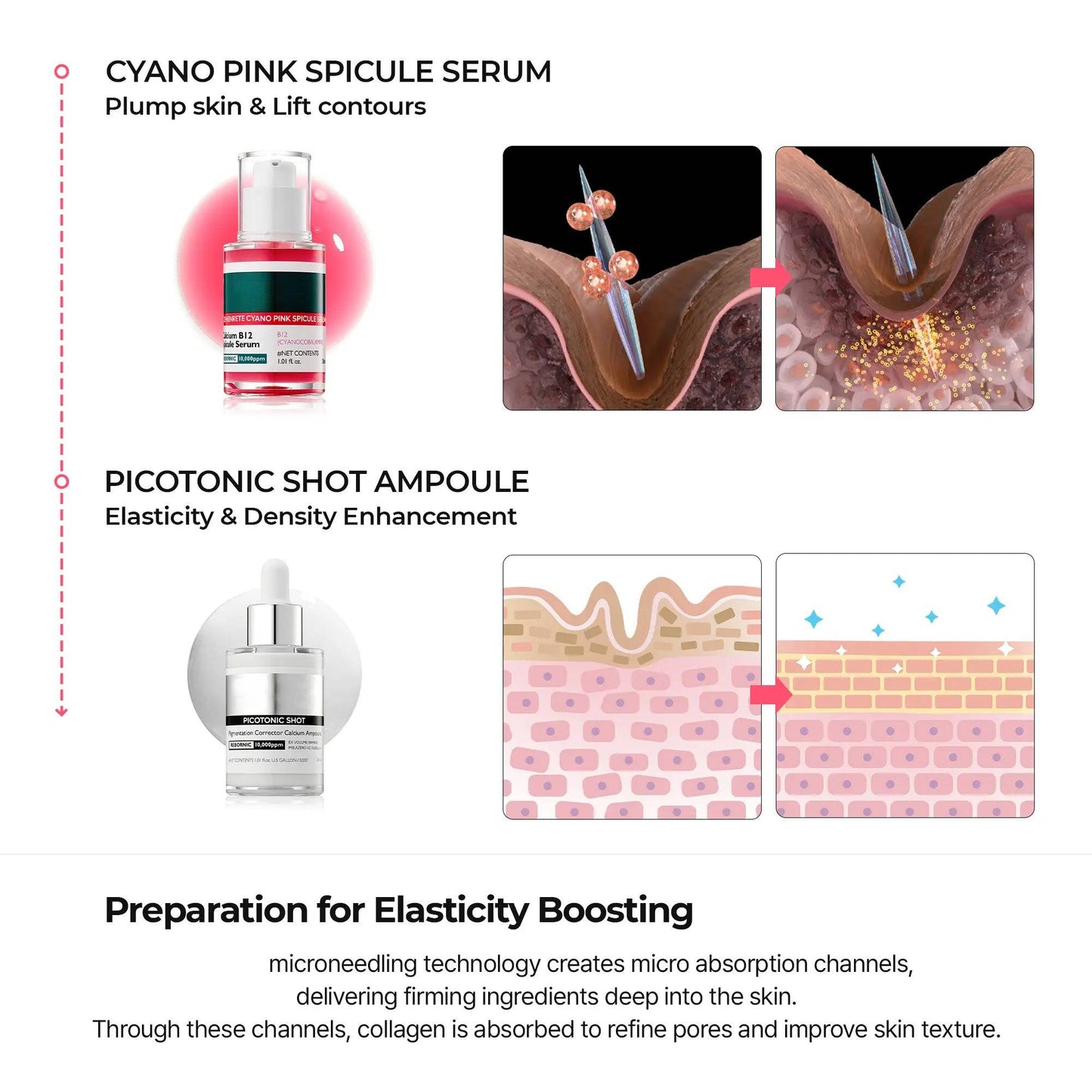 🔥Free Shipping-Calcium Collagen Skin Firming Set for Pores and Volume