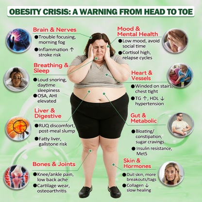 NATRAVOR® 𝑴𝒆𝒕𝒂𝒃𝒐𝒍𝒊𝒄 𝑵𝒂𝒏𝒐 𝑴𝒊𝒄𝒓𝒐𝒏𝒆𝒆𝒅𝒍𝒆 𝑷𝒂𝒕𝒄𝒉🇺🇸(𝐉𝐮𝐬𝐭 𝐨𝐧𝐜𝐞 𝐚 𝐝𝐚𝐲, 𝐯𝐢𝐬𝐢𝐛𝐥𝐞 𝐜𝐡𝐚𝐧𝐠𝐞𝐬 𝐢𝐧 𝟕 𝐝𝐚𝐲𝐬）𝘽𝙚𝙧𝙗𝙚𝙧𝙞𝙣𝙚 + 𝙈𝙤𝙧𝙞𝙣𝙜𝙖 𝙁𝙤𝙧𝙢𝙪𝙡𝙖 ✅ 𝐅𝐨𝐫 𝐨𝐛𝐞𝐬𝐢𝐭𝐲, 𝗟𝗼𝗼𝘀𝗲 𝘀𝗸𝗶𝗻,𝐝𝐢𝐚𝐛𝐞𝐭𝐞𝐬, 𝐬𝐥𝐞𝐞𝐩 𝐚𝐩𝐧𝐞𝐚, 𝐣𝐨𝐢𝐧𝐭 𝐢𝐬𝐬𝐮𝐞𝐬, 𝐚𝐧𝐝 𝐦𝐨𝐫𝐞 💥💥