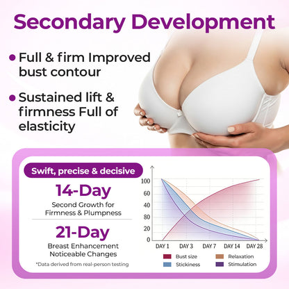 SEAGRIL MaxCurve Bust Oil 🍑 Sculpting + Volumizing Oil for Smooth, Firm Bust Skin