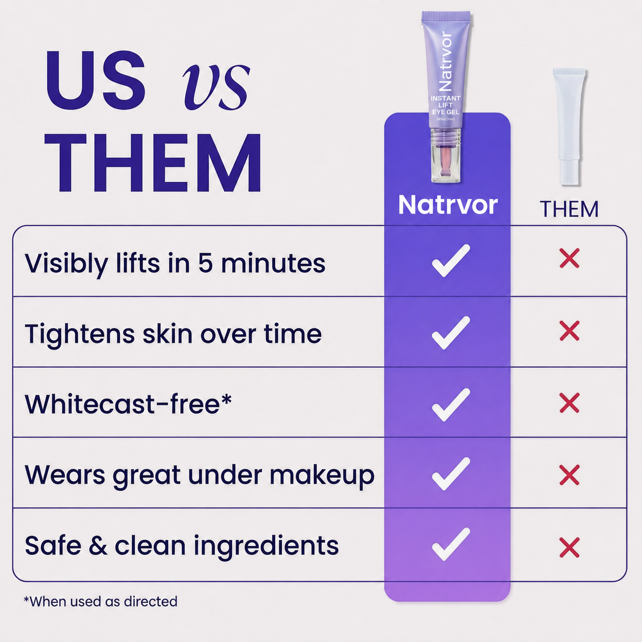 💥75K+ SOLD💕Natrvor Instant Lift Eye Gel – Smooth Wrinkles & Reduce the Look of Under-Eye Bags 👁️💜