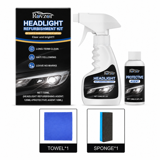 🚘Automotive Headlamp Restoration Fluid Kit