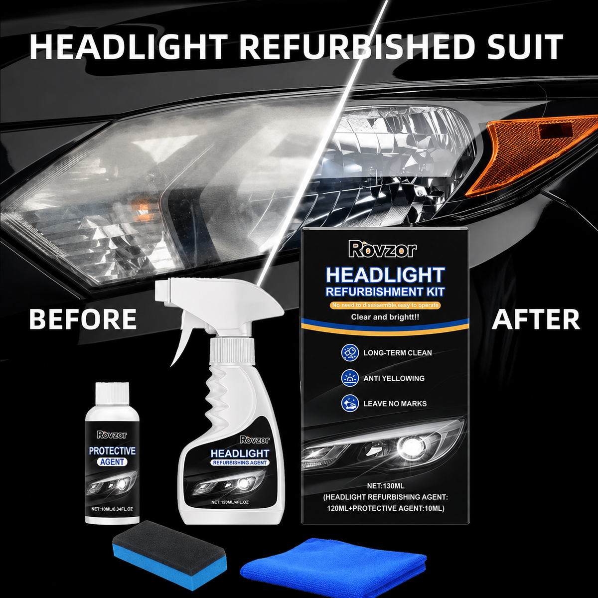 🚘Automotive Headlamp Restoration Fluid Kit