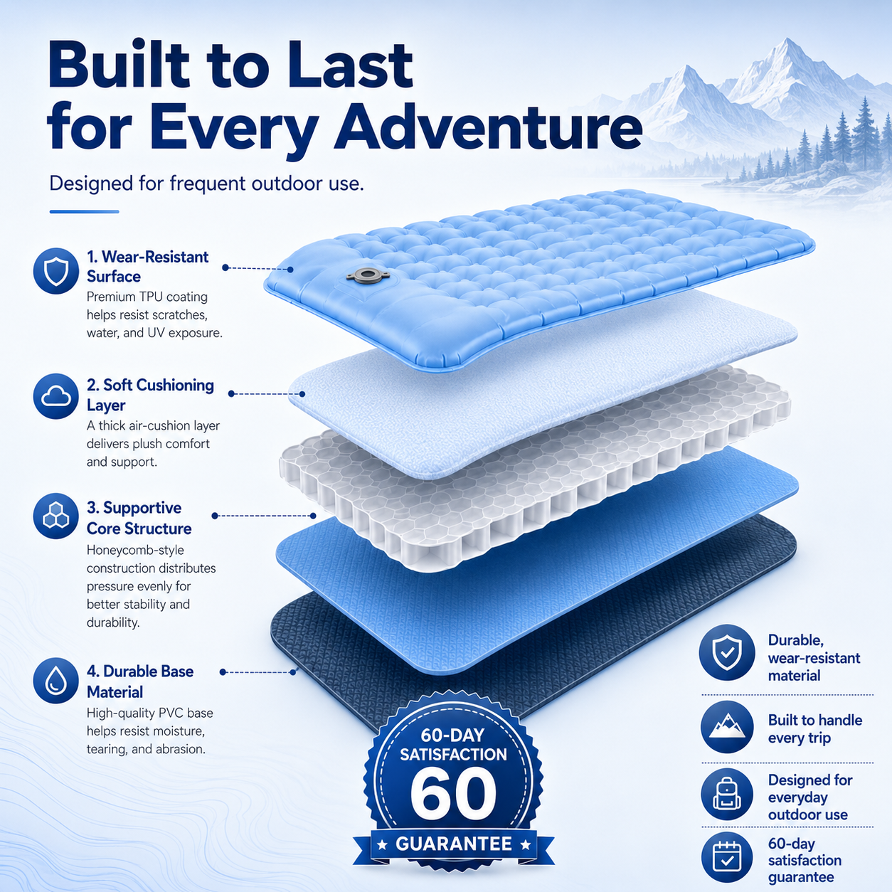 Puffora™ Self-Inflating Outdoor Comfort Mat