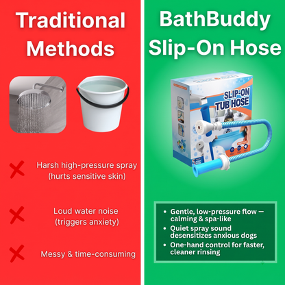 Slip-On TubHose