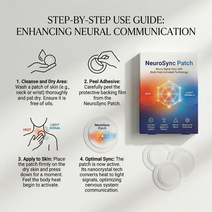 NeuroSync Patch