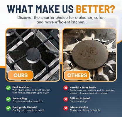 🔥LAST DAY 50% OFF - 🥘 Reusable Gas Stove Burner Liners♻️ (Set of 4)