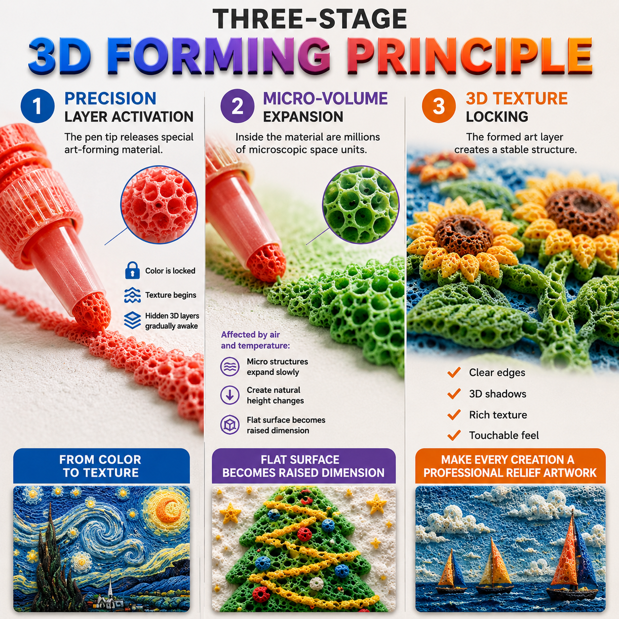 Save 50% by ordering today丨IEY® 3D Relief Art Pen – Turn Flat Drawings Into Touchable 3D Art🪄🌼
