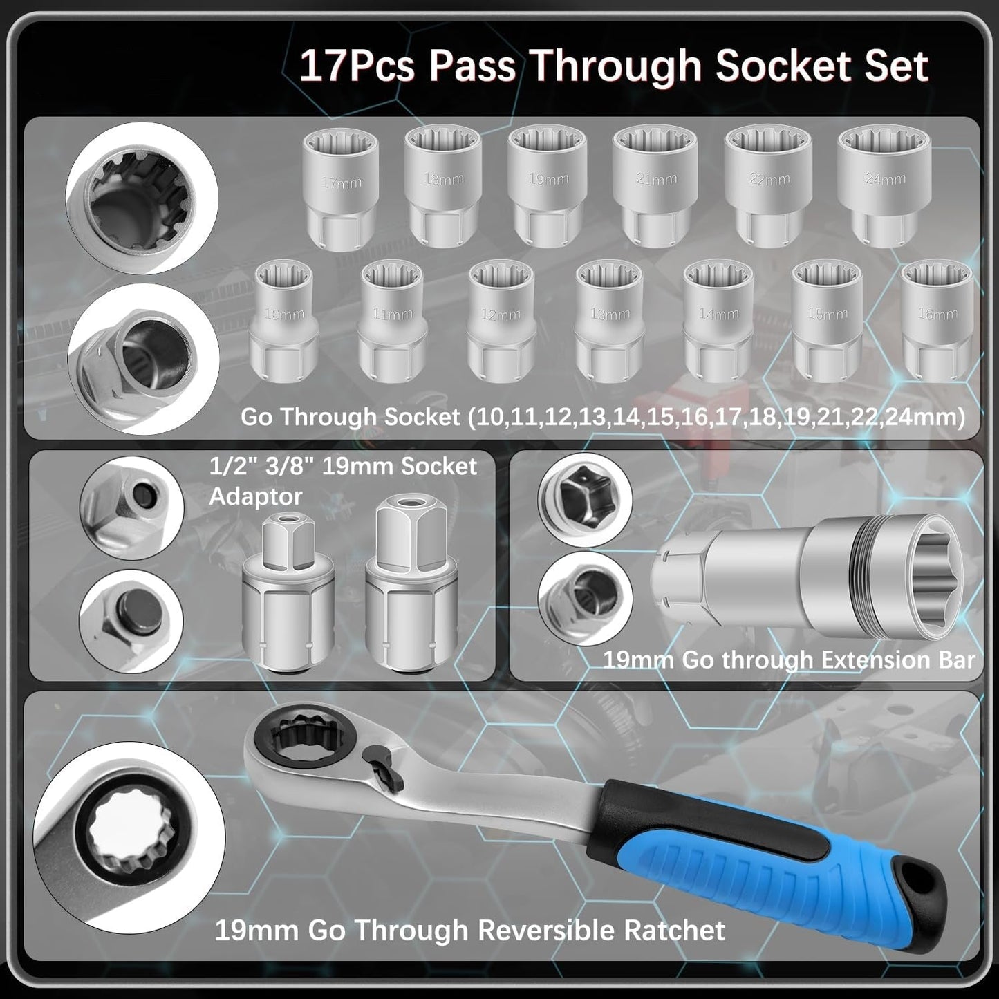 ⏰️Flash Sale 50% OFF💥 17-Piece Pass Through Socket Set,Hollow Ratchet Socket Kit for Automotive Repair & Machine Maintenance