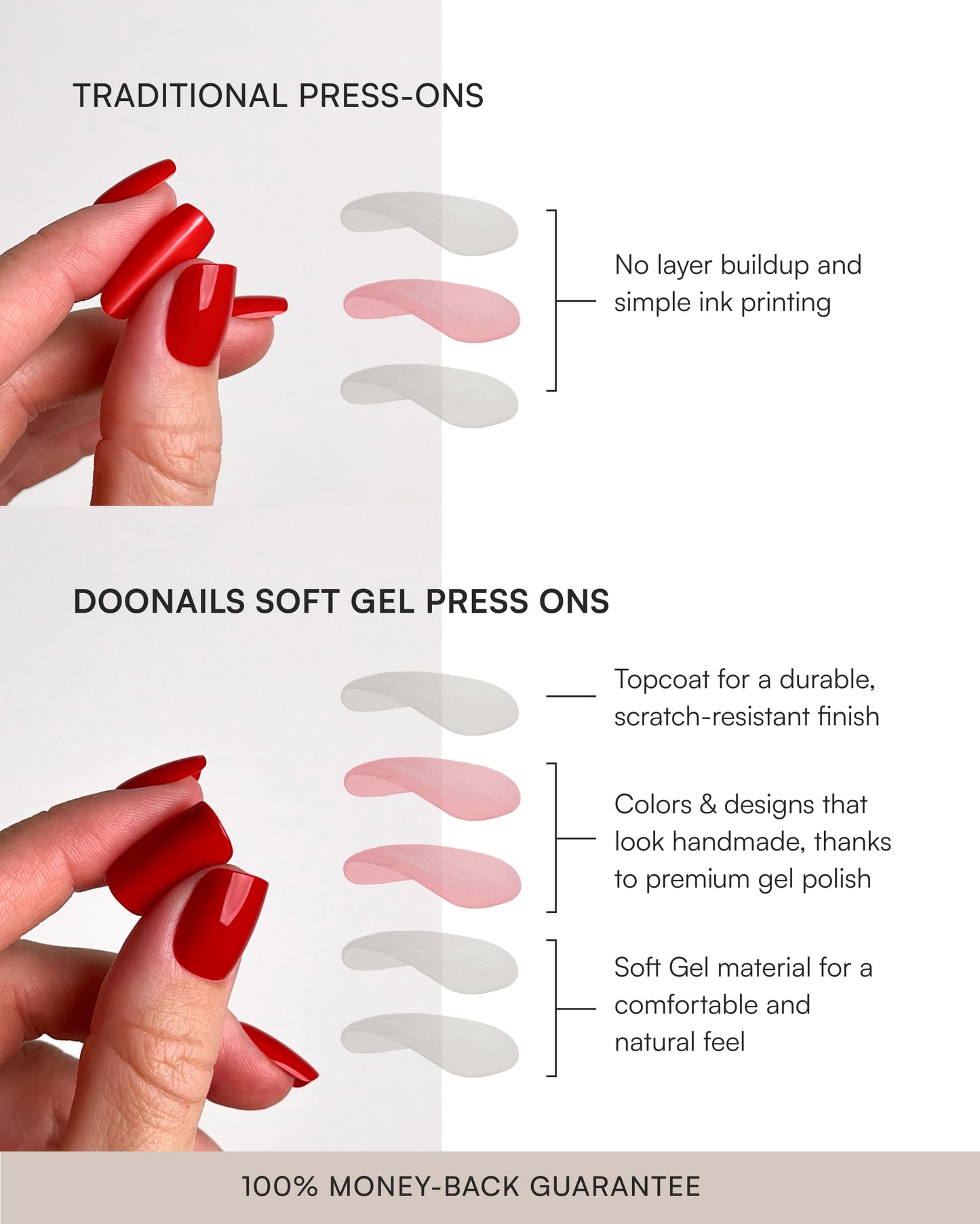⏰️Flash Sale 50% OFF💥Nail stickers Summer Starter Set