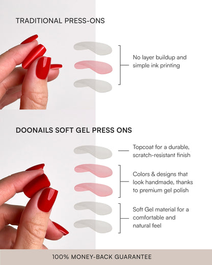 ⏰️Flash Sale 50% OFF💥Nail stickers Summer Starter Set